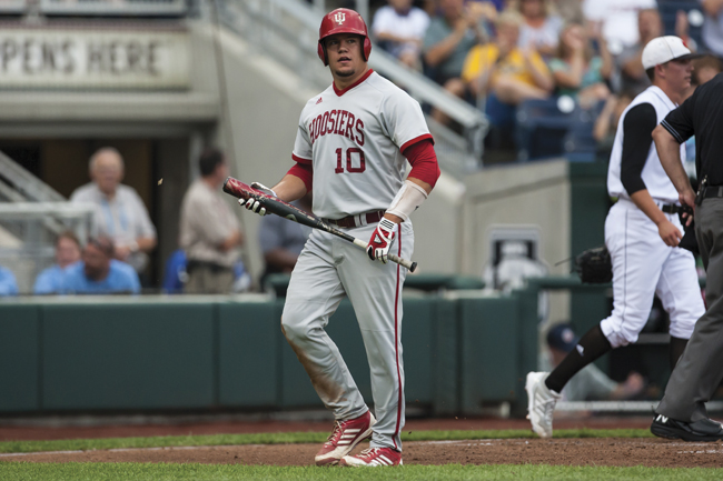 Kyle Schwarber: Baseball Player